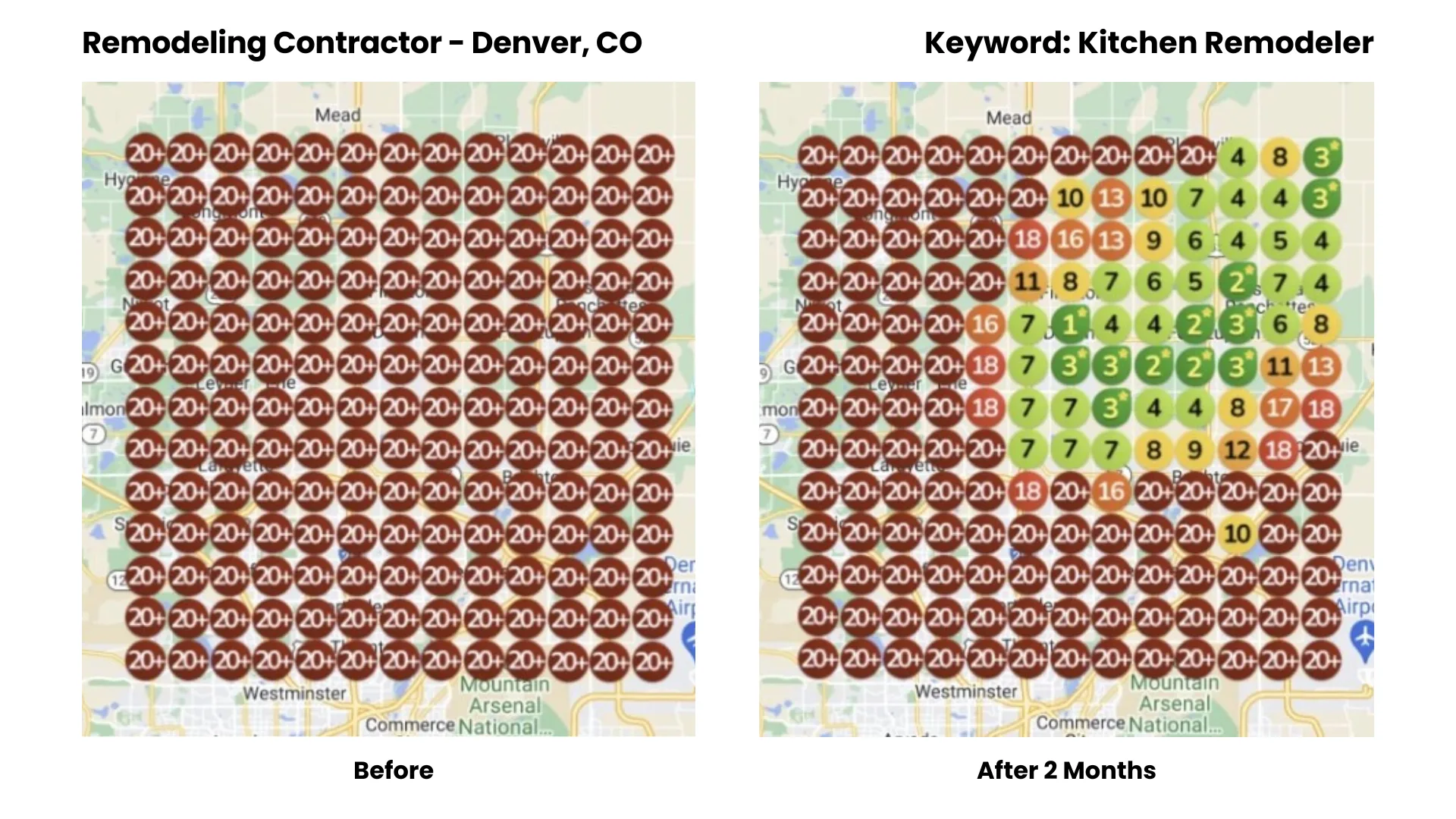 Before-and-after Google Maps ranking heatmap for a Denver kitchen remodeler, all pins ranked 20 or worse turning to top 3 green pins across the core area after 2 months